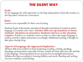 THE SILENT WAY
Goals
To use language for self-expression: to develop independence from the teacher, to
develop inner criteria for correctness.
Roles
Learners are responsible for their own learning.
Students begin with sounds, introduced through association of sounds in native
language to a sound-color chart. Teacher then sets up situations to focus
students' attention on structures. Students interact as the situation
requires. Teachers see students' errors as clues to where the target language is
unclear, and they adjust instruction accordingly.Additional learning is thought to
take place during sleep.
Aspects of Language the Approach Emphasizes
All four skill areas worked on from beginning (reading, writing, speaking,
listening); pronunciation especially, because sounds are basic and carry the melody
of the language. Structural patterns are practiced in meaningful interactions.
Syllabus develops according to learning abilities and needs. Reading and writing
exercises reinforce oral learning.
 