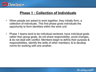 Phase 1 : Collection of Individuals When people are asked to work together, they initially form, a collection of individuals. This first phase gives individuals the opportunity to form identities within the work unit.   Phase 1 teams tend to be individual centered, have individual goals rather than group goals, do not share responsibility, avoid changes, & do not deal with conflict. Members begin to define their purpose & responsibilities, identify the skills of other members, & to develop norms for working with one another. 