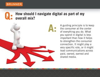 Eight Digital Questions | PDF