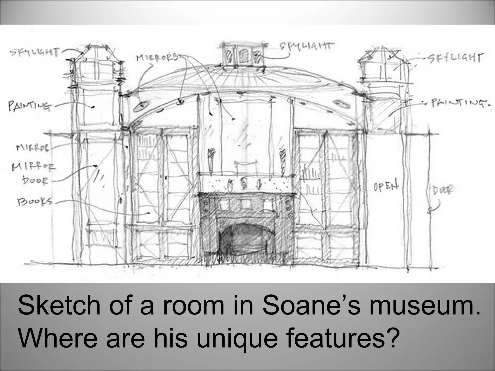 Sketch of a room in Soane’s museum. Where are his unique features? 