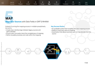 Eight essential steps to an efficient data migration ... with proven ...