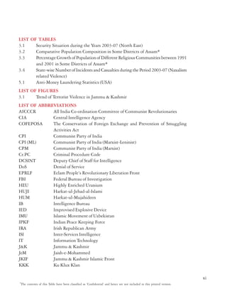 CONTENTS
Chapter1

Introduction

1

Chapter 2

Terrorism - Types, Genesis and Definition

3

Chapter 3

Terrorism in India

18

Chapter 4

Dealing with Terrorism: Legal Framework

38

Chapter 5

Measures against Financing of Terrorism

80

Chapter 6

Institutional and Administrative Measures*

110

Chapter 7

Civil Society, Media and Citizens

111

Conclusion

135

Summary of Recommendations

137

LIST OF ANNEXURES
Annexure-I

Recommendations Made at the ‘National Workshop on Public Order’,
March 11th - 12th 2006, at Sardar Vallabhbhai Patel National Police
Academy, Hyderabad

Annexure-II

Readings and References

Annexure-IV(1)

Comparison of Anti-terrorism Legislations in India

Annexure-IV(2)

Some Salient Features of Anti-terrorist Legislations in Other Countries

List of Reports submitted so far
LIST OF BOXES
3.1
3.2
3.3
4.1
4.2
4.3
4.4
7.1
7.2
7.3

Balancing Counter-Terrorism Efforts and Human Rights
Development and Extremism
Global Counter-Terrorism Strategy adopted by the UN General Assembly in
September, 2006
Findings of POTA Review Committee in a Case
Membership of and Fund Raising for a ‘terrorist organization’
Review Committees
Federal Agency for Combatting Terrorism
The National Curriculum Framework, 2005
Some Recommendations for Education for Peace Suggested by the National Focus
Group
The Government’s Resolve to Fight Terrorism

LIST OF TABLES
3.1
Security Situation during the Years 2003-07 (North East)
3.2
Comparative Population Composition in Some Districts of Assam*
3.3
Percentage Growth of Population of Different Religious Communities between 1991
and 2001 in Some Districts of Assam*
3.4
State-wise Number of Incidents and Casualties during the Period 2003-07 (Naxalism
related Violence)
5.1
Anti-Money Laundering Statistics (USA)
LIST OF FIGURES
3.1
Trend of Terrorist Violence in Jammu & Kashmir
LIST OF ABBREVIATIONS
AICCCR
All India Co-ordination Committee of Communist Revolutionaries
CIA
Central Intelligence Agency
COFEPOSA
The Conservation of Foreign Exchange and Prevention of Smuggling
Activities Act
CPI
Communist Party of India
CPI (ML)
Communist Party of India (Marxist-Leninist)
CPM
Communist Party of India (Marxist)
Cr.PC
Criminal Procedure Code
DCSINT
Deputy Chief of Staff for Intelligence
DoS
Denial of Service
EPRLF
Eelam People’s Revolutionary Liberation Front
FBI
Federal Bureau of Investigation
HEU
Highly Enriched Uranium
HUJI
Harkat-ul-Jehad-al-Islami
HUM
Harkat-ul-Mujahideen
IB
Intelligence Bureau
IED
Improvised Explosive Device
IMU
Islamic Movement of Uzbekistan
IPKF
Indian Peace Keeping Force
IRA
Irish Republican Army
ISI
Inter-Services Intelligence
IT
Information Technology
J&K
Jammu & Kashmir
JeM
Jaish-e-Mohammed
JKIF
Jammu & Kashmir Islamic Front
KKK
Ku Klux Klan

x

xi
*

The contents of this Chapter have been classified as ‘Confidential’ and hence are not included in this printed version.

*

The contents of this Table have been classified as ‘Confidential’ and hence are not included in this printed version.

 