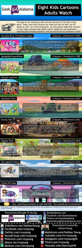Infographic Brought To You By:
The days of not watching a kid’s cartoon because it’s for kids is long
gone! Today, most kids cartoons are made not only for kids, but for
adults as well! So in this infographic, we will explore eight kids cartoons
on four cable networks that adults watch! Adults are not ashamed in
watching kids cartoons anymore, and you should not be ashamed as well!
Photo Credits: Fanpop.com, Tsitra360.Deviantart.com, Wikia.com, Yarr.me, AnimationMagazine.net, EmilyElmer.com, Hub Network, Disney, Cartoon
Network, Nickelodeon.
Eight Kids Cartoons
Adults Watch
See, watching cartoons is cool and hip! You should do it sometime!
My Little Pony: Friendship Is Magic
SpongeBob SquarePants
Phineas and Ferb
Adventure Time
Gravity Falls
Regular Show
The Legend of Korra
Littlest Pet Shop
My Little Pony: Friendship Is Magic is an animated television series produced by Hasbro Studios
and at DHX Media's studio located in Vancouver. The series, which is based on Hasbro's My Little
Pony line of toys and animated works, is intended for girls age 2 to 11 and is considered to be
the fourth generation (G4) of the My Little Pony franchise. The show has a huge teenage and
adult fanbase who are called Bronies and Pegasisters. And the series has become an pop-
culture phenomenon among our society today!
SpongeBob SquarePants (often referred to simply as SpongeBob) is an American animated
television series, created by marine biologist and animator Stephen Hillenburg. The series
chronicles the adventures and endeavors of the title character and his various friends in the
fictional underwater city of Bikini Bottom. The series' popularity has made it a media franchise,
as well as Nickelodeon network's highest rated show. The media franchise has generated $8
billion in merchandising revenue for Nickelodeon.
Adventure Time is an American animated television series created by Pendleton Ward
for Cartoon Network. The series follows the adventures of Finn, a human boy, and his best
friend and adoptive brother Jake, a dog with magical powers to change shape and grow and
shrink at will. Finn and Jake live in the post-apocalyptic Land of Ooo. Along the way, they
interact with the other main characters of the show: Princess Bubblegum , The Ice King,
and Marceline the Vampire Queen .
Phineas and Ferb is an American animated comedy-musical television series. The series
follows Phineas and his English stepbrother Ferb on summer vacation. Every day, the boys
embark on some grand new project, which annoys their controlling sister, Candace, who
frequently tries to reveal their shenanigans to the boys' mother, and less frequently to their
father. The B-Plot almost always features Perry the Platypus working as a spy, to fight an evil
scientist named Dr. Heinz Doofenshmirtz.
Littlest Pet Shop is a animated television series developed by Julie McNally-Cahill and Tim
Cahill for the Hub Network. The series follows Blythe Baxter, a teenage girl with her father,
Rodger Baxter. Forced to move out from her suburban hometown because of her father's
promotion, she moves into an apartment located above the Littlest Pet Shop, a pet
store containing a day camp for various pets. Blythe can miraculously understand and talk to all
of the pets as well as other animals.
Gravity Falls is an is an American animated television series produced by Disney Television
Animation. The series was created by Alex Hirsch. For their summer vacation, 12 year old twins
Dipper and Mabel are dropped off from their home in Piedmont, California to live with their
Great Uncle Stan in Gravity Falls, Oregon. Things are not what they seem in this small town,
and with the help of a mysterious journal Dipper finds in the forest, they realize that their
everyday lifestyle has changed.
Regular Show is an American animated television series created by J. G. Quintel for Cartoon
Network. The series revolves around the lives of two friends, a Blue Jay named Mordecai and a
raccoon named Rigby—both employed as groundskeepers at a local park. Their regular attempts
to slack off usually lead to surreal, extreme, and often supernatural misadventures. During
these misadventures, they interact with the show's other main characters: Benson, Pops, Muscle
Man, Hi-Five Ghost, Skips, Thomas, Margaret and Eileen.
The Legend of Korra is an American animated drama television series that premiered on
the Nickelodeon. It was created by Bryan Konietzko and Michael Dante DiMartino as a sequel to
their series Avatar: The Last Airbender, which aired on Nickelodeon from 2005 to 2008. The
series is set in a fictional universe where some people can manipulate, or "bend", the elements
of water, earth, fire, or air. Only one person, the "Avatar", can bend all four elements, and is
responsible for maintaining balance in the world.
GeekAlabama.com
Facebook.com/GeekAlabama
@GeekAlabama
Plus.Google.Com/+GeekAlabama
Infographic Brought To You By:
Infographic Created By:
Nathan Young
SlideShare.net/NathanYoung
Facebook.com/nvyoung
Twitter.com/nvyoung
Gplus.to/nvyoung
Pinterest.com/nvyoung
About.me/nvyoung
RebelMouse.com/nvyoung
Linkedin.com/in/nvyoung
Instagram.com/nvyoung44
Keek.com/nvyoung
256-452-1565
NathanYoung@GeekAlabama.com
GeekAlabama.com
Facebook.com/GeekAlabama
@GeekAlabama
Plus.Google.Com/+GeekAlabama
Infographic Brought To You By:
Infographic Created By:
Nathan Young
SlideShare.net/NathanYoung
Facebook.com/nvyoung
Twitter.com/nvyoung
Gplus.to/nvyoung
Pinterest.com/nvyoung
About.me/nvyoung
RebelMouse.com/nvyoung
Linkedin.com/in/nvyoung
Instagram.com/nvyoung44
Keek.com/nvyoung
Youtube.com/barcncpt44
NathanYoung@GeekAlabama.com
9 Seasons | Premiered In 1999
4 Seasons | Premiered In 2007
6 Seasons | Premiered In 2010
2 Seasons | Premiered In 2012
5 Seasons | Premiered In 2010
4 Seasons | Premiered In 2012
3 Seasons | Premiered In 2012
5 Seasons | Premiered In 2010
 