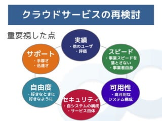 クラウドサービスの再検討

重要視した点        実績
             ・他のユーザ

  サポート
              ・評価       スピード
                        ・事業スピードを
   ・手厚さ
                          落とさない
   ・迅速さ
                         ・事業者自身




  自由度                    可用性
  ・好きなときに                ・高可用な
   好きなように   セキュリティ      システム構成
            ・自システムの構成
             ・サービス自体
 
