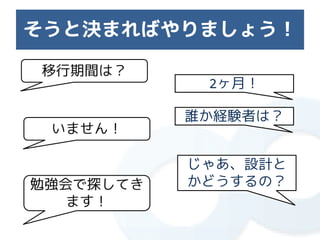 そうと決まればやりましょう！

移行期間は？
            2ヶ月！

           誰か経験者は？
 いません！

           じゃあ、設計と
勉強会で探してき   かどうするの？
   ます！
 