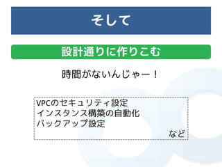 そして

  設計通りに作りこむ
  時間がないんじゃー！

VPCのセキュリティ設定
インスタンス構築の自動化
バックアップ設定
               など
 