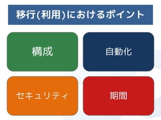 移行(利用)におけるポイント


 構成      自動化



セキュリティ    期間
 
