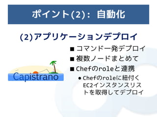 ポイント(2): 自動化

(2)アプリケーションデプロイ
      ■ コマンド一発デプロイ
      ■ 複数ノードまとめて
      ■ Chefのroleと連携
       ● Chefのroleに紐付く
         EC2インスタンスリス
         トを取得してデプロイ
 