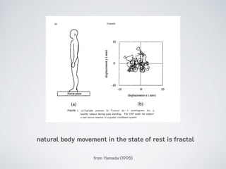 from Yamada (1995)
natural body movement in the state of rest is fractal
 