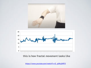 https://www.youtube.com/watch?v=2_qtWzjN1F0
this is how fractal movement looks like
 