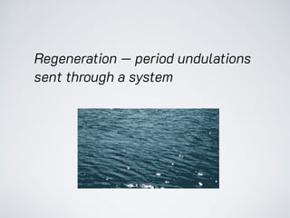Regeneration — period undulations
sent through a system
 