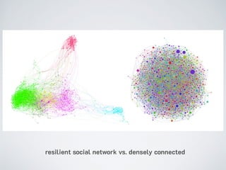resilient social network vs. densely connected
 
