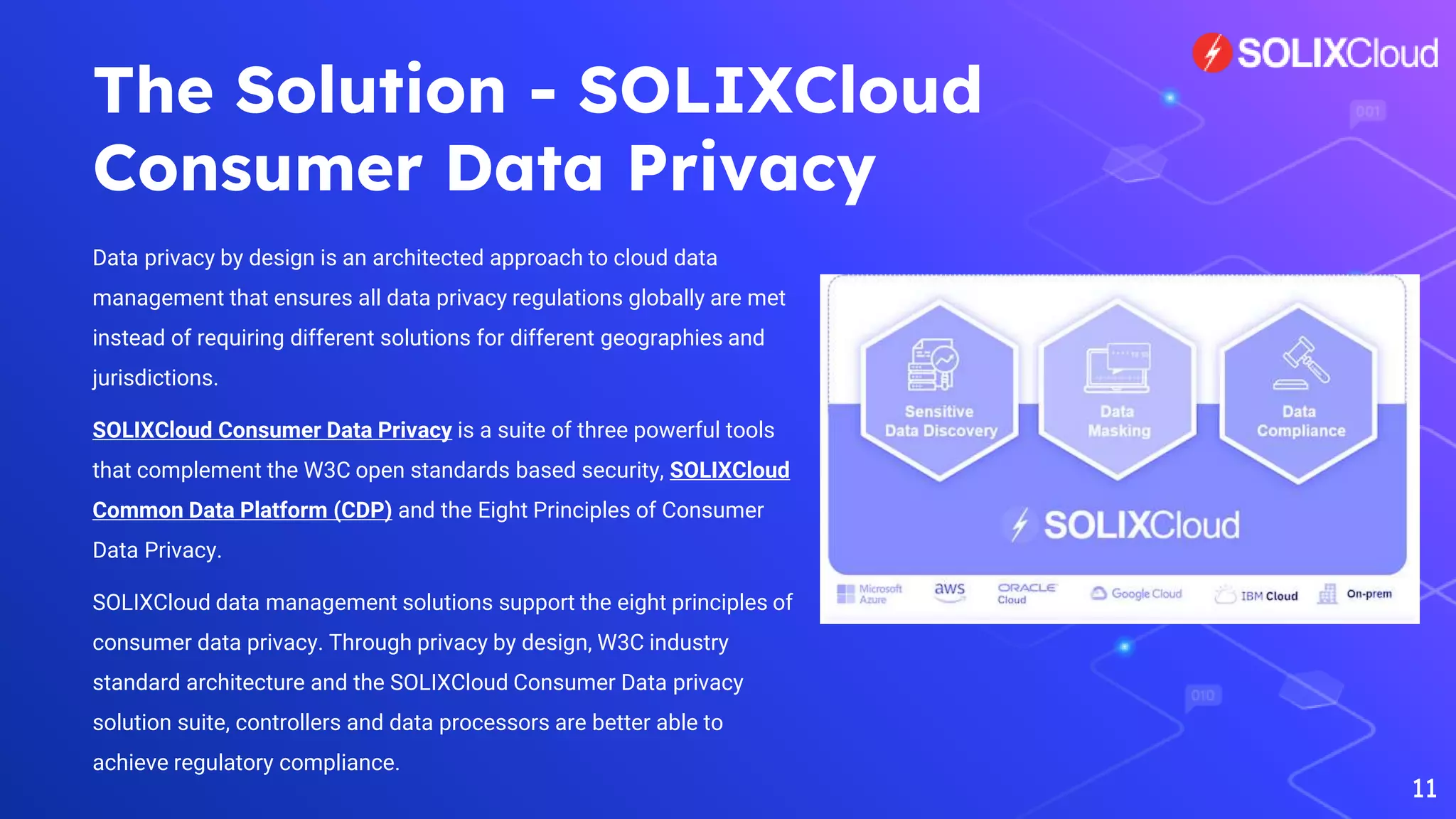 The Solution - SOLIXCloud
Consumer Data Privacy
Data privacy by design is an architected approach to cloud data
management that ensures all data privacy regulations globally are met
instead of requiring different solutions for different geographies and
jurisdictions.
SOLIXCloud Consumer Data Privacy is a suite of three powerful tools
that complement the W3C open standards based security, SOLIXCloud
Common Data Platform (CDP) and the Eight Principles of Consumer
Data Privacy.
SOLIXCloud data management solutions support the eight principles of
consumer data privacy. Through privacy by design, W3C industry
standard architecture and the SOLIXCloud Consumer Data privacy
solution suite, controllers and data processors are better able to
achieve regulatory compliance.
11
 