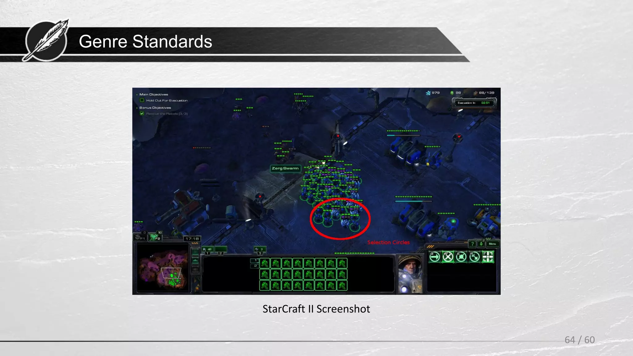 Genre Standards
64 / 60
StarCraft II Screenshot
 