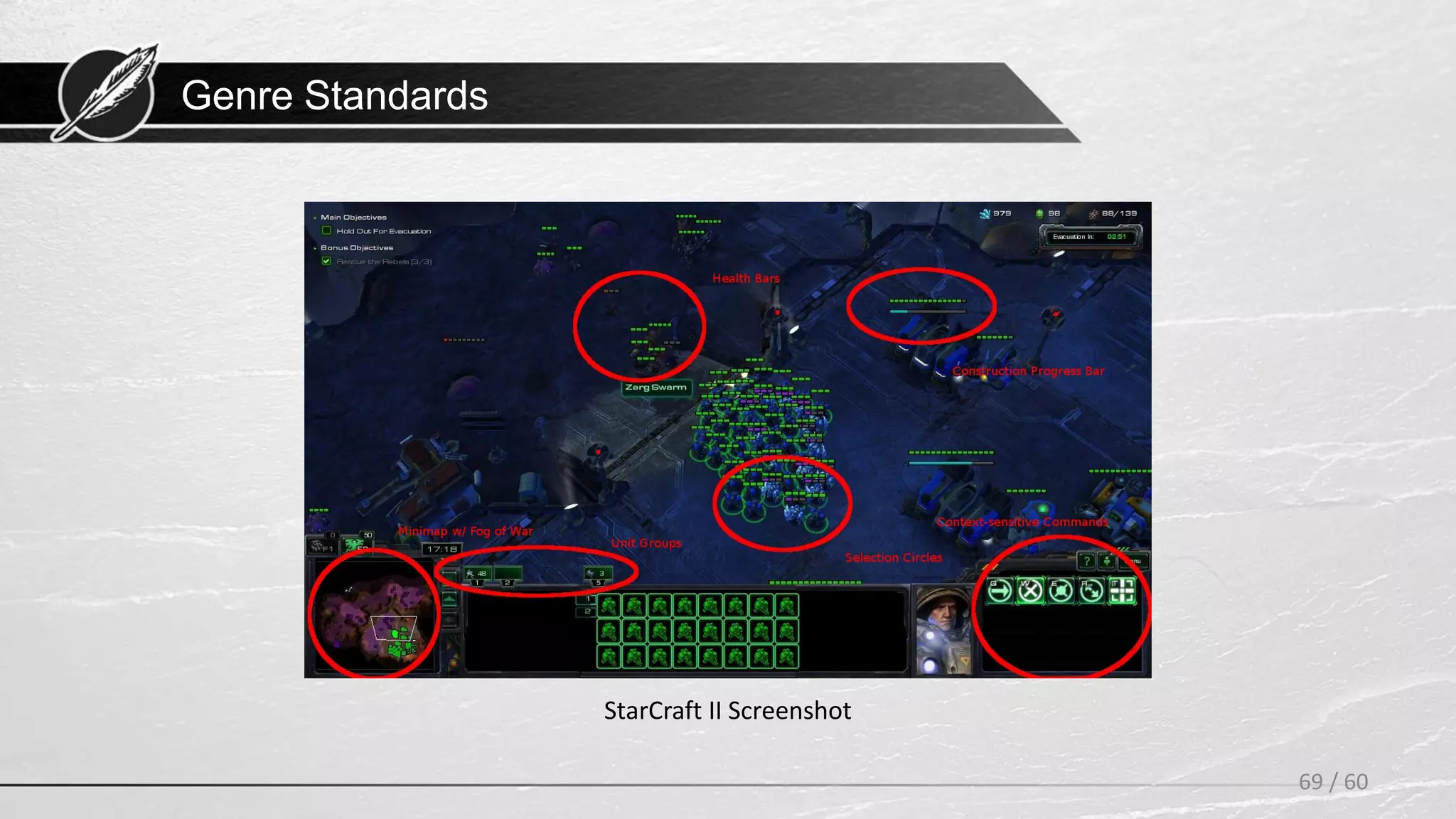 Genre Standards
69 / 60
StarCraft II Screenshot
 