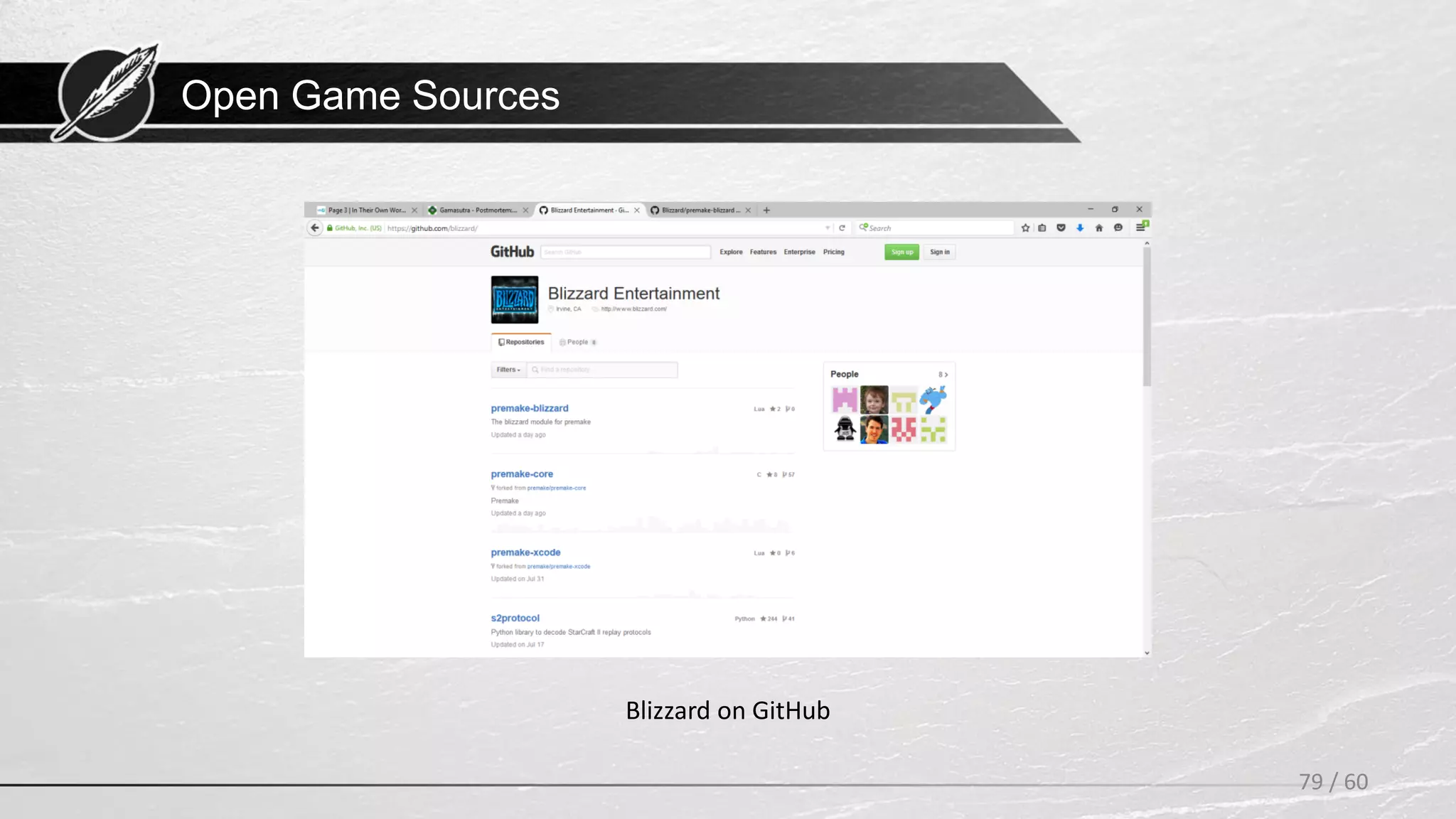 Open Game Sources
79 / 60
Blizzard on GitHub
 