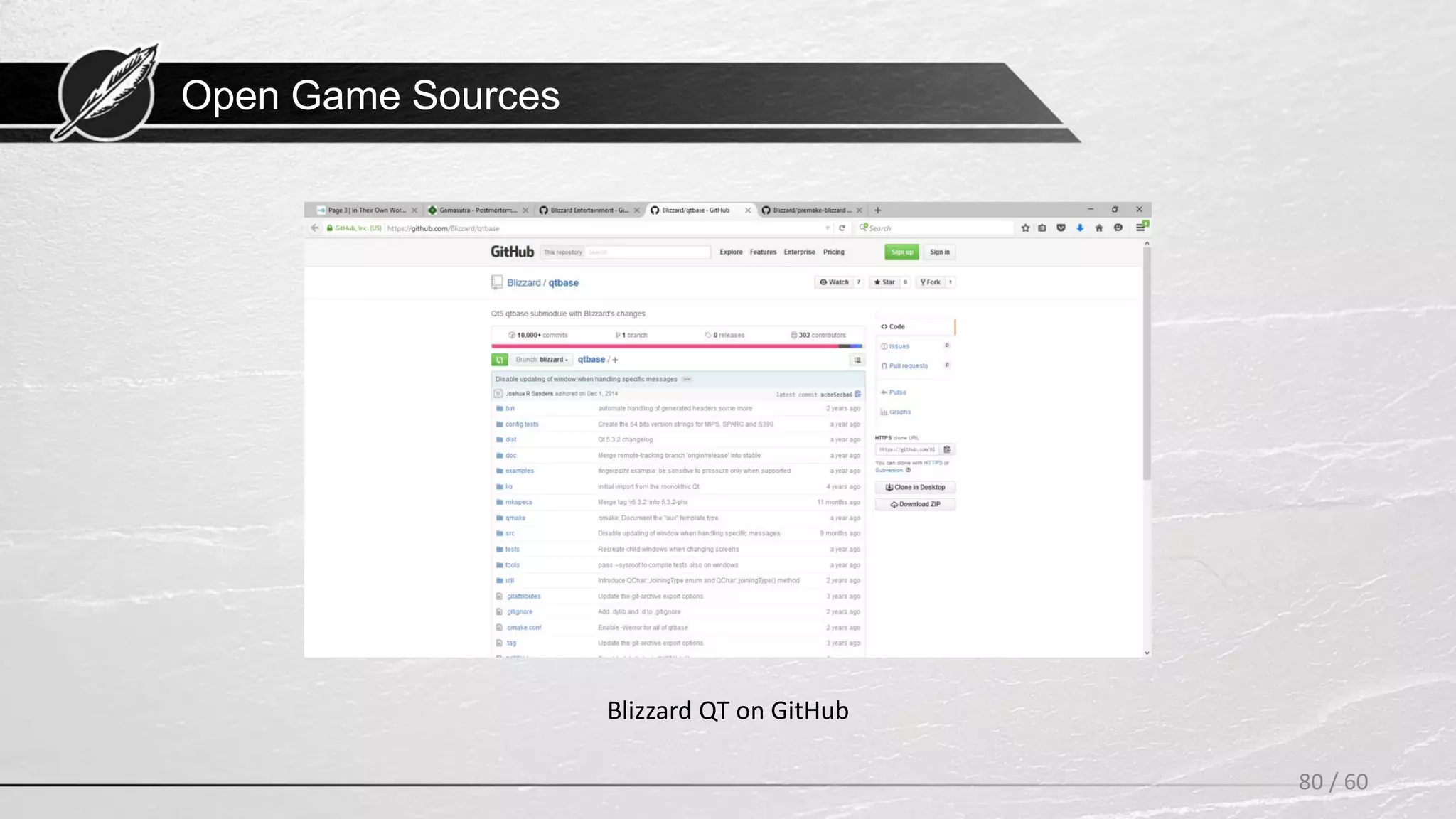 Open Game Sources
80 / 60
Blizzard QT on GitHub
 