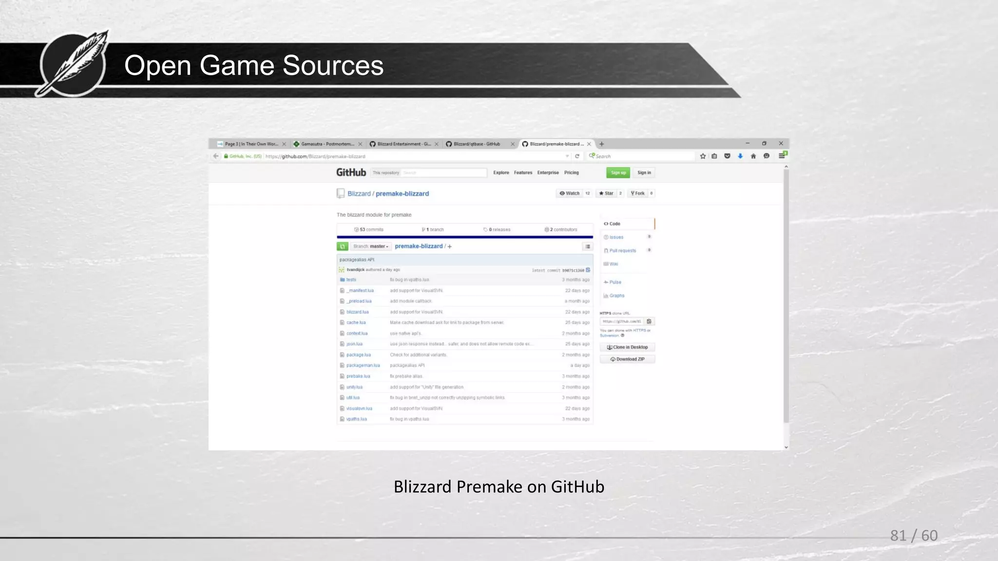Open Game Sources
81 / 60
Blizzard Premake on GitHub
 