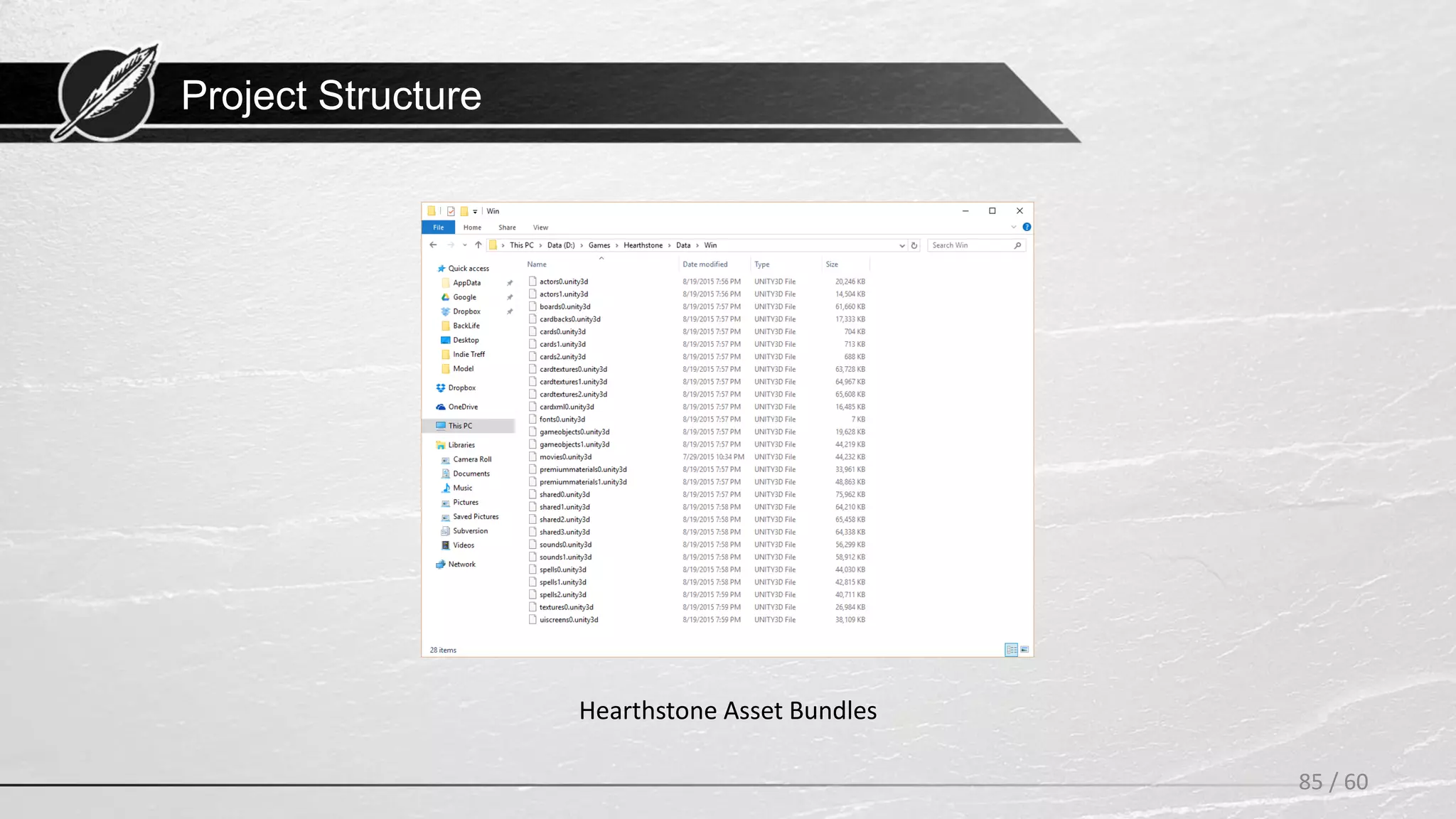 Project Structure
85 / 60
Hearthstone Asset Bundles
 