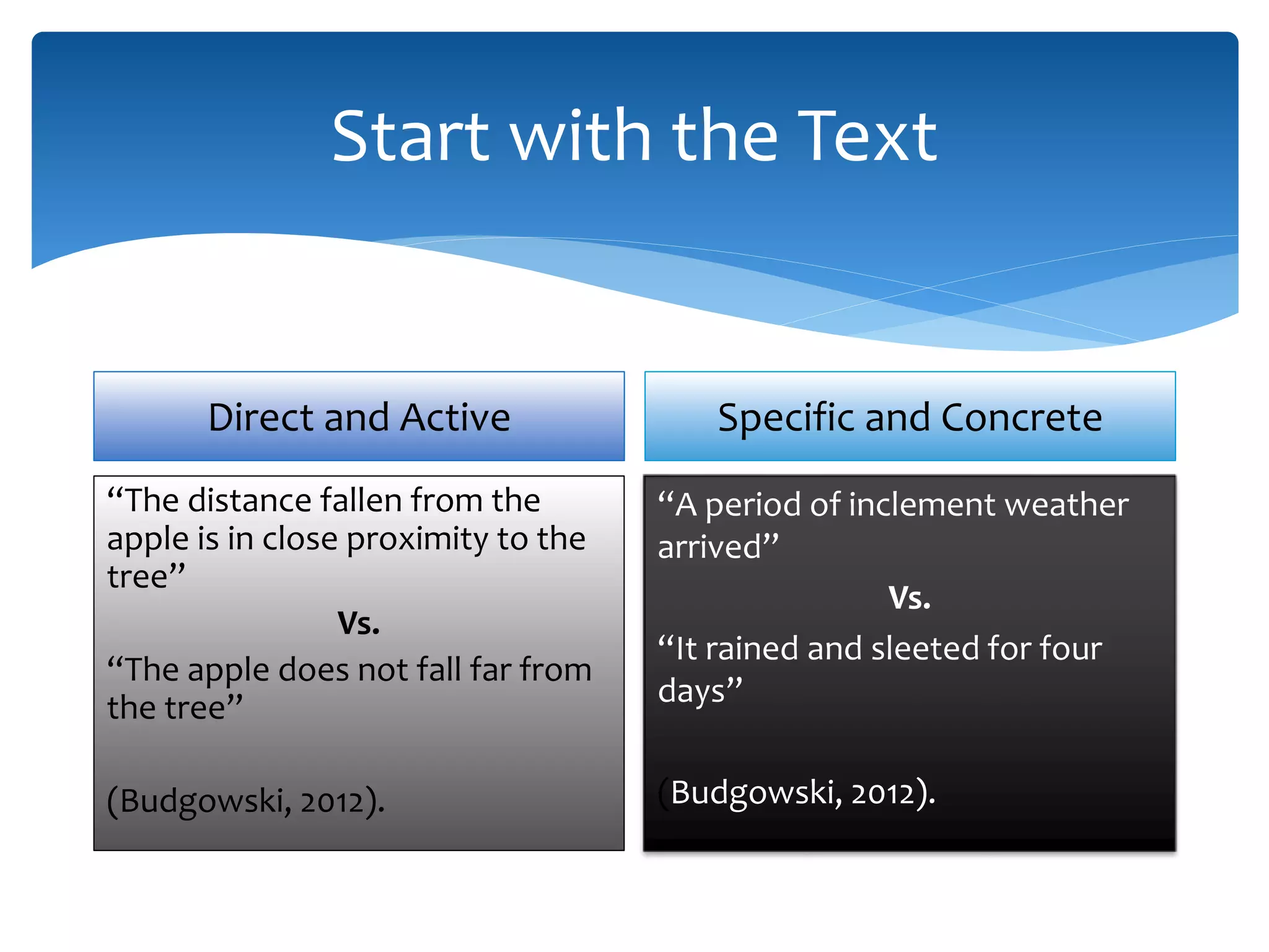 Start with the Text
Direct and Active
“The distance fallen from the
apple is in close proximity to the
tree”
Vs.
“The apple does not fall far from
the tree”
(Budgowski, 2012).
Specific and Concrete
“A period of inclement weather
arrived”
Vs.
“It rained and sleeted for four
days”
(Budgowski, 2012).
 