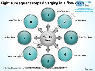 Eight subsequent steps diverging in a flow chart
                                                          Your Text Here
                                               1
       Your Text Here                                                          Put Text Here
                             8                                    2



 Put Text Here
                        7                   Your Text                      3        Your Text Here
                                              Here




                            6                                     4            Put Text Here
      Your Text Here

                                               5
                            Put Text Here               Your Text Here
                                                                                          Your Logo
 