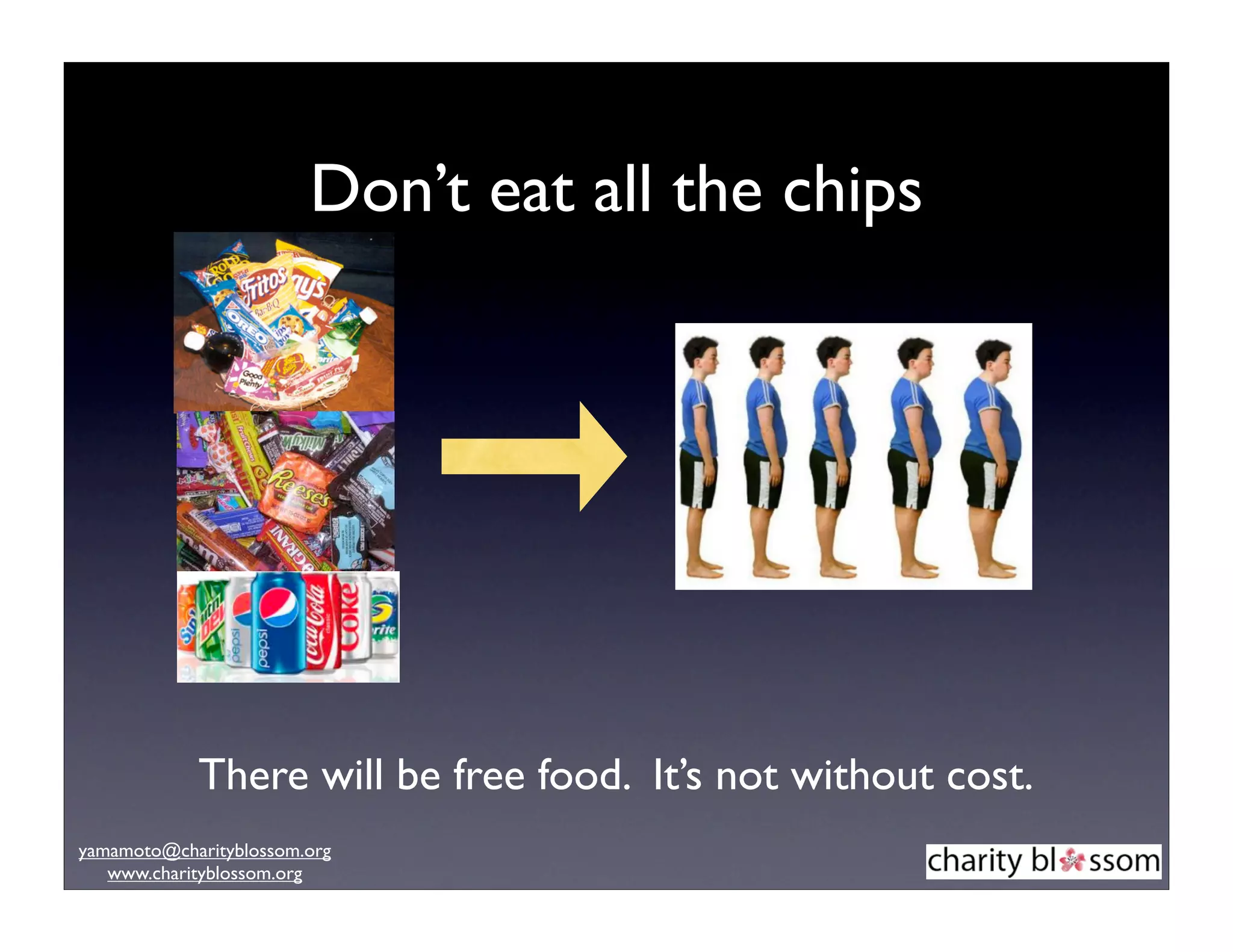 Don’t eat all the chips




            There will be free food. It’s not without cost.
yamamoto@charityblossom.org
   www.charityblossom.org
 