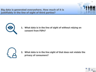 Big data is generated everywhere. How much of it is
justifiably in the line of sight of third parties?
3
1. What data is i...