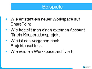 Beispiele

 Wie entsteht ein neuer Workspace auf
  SharePoint
 Wie bestellt man einen externen Account
  für ein Kooperationsprojekt
 Wie ist das Vorgehen nach
  Projektabschluss
 Wie wird ein Workspace archiviert
 