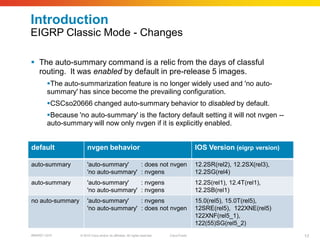 Introduction
EIGRP Classic Mode - Changes

 The auto-summary command is a relic from the days of classful
  routing. It was enabled by default in pre-release 5 images.
        The auto-summarization feature is no longer widely used and 'no auto-
        summary' has since become the prevailing configuration.
        CSCso20666 changed auto-summary behavior to disabled by default.
        Because 'no auto-summary' is the factory default setting it will not nvgen --
        auto-summary will now only nvgen if it is explicitly enabled.


default                 nvgen behavior                                                       IOS Version (eigrp version)

auto-summary            'auto-summary'    : does not nvgen                                   12.2SR(rel2), 12.2SX(rel3),
                        'no auto-summary' : nvgens                                           12.2SG(rel4)
auto-summary            'auto-summary'    : nvgens                                           12.2S(rel1), 12.4T(rel1),
                        'no auto-summary' : nvgens                                           12.2SB(rel1)
no auto-summary         'auto-summary'    : nvgens                                           15.0(rel5), 15.0T(rel5),
                        'no auto-summary' : does not nvgen                                   12SRE(rel5), 122XNE(rel5)
                                                                                             122XNF(rel5_1),
                                                                                             122(55)SG(rel5_2)
BRKRST-3372        © 2010 Cisco and/or its affiliates. All rights reserved.   Cisco Public                                 17
 