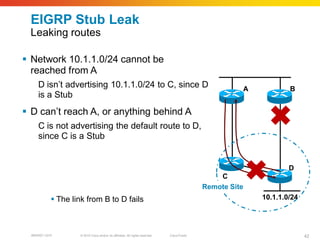 EIGRP Stub Leak
 Leaking routes

 Network 10.1.1.0/24 cannot be
  reached from A
     D isn’t advertising 10.1.1.0/24 to C, since D                                                      A           B
     is a Stub
 D can’t reach A, or anything behind A
     C is not advertising the default route to D,
     since C is a Stub


                                                                                                                    D
                                                                                                  C
                                                                                              Remote Site
             The link from B to D fails                                                                    10.1.1.0/24




  BRKRST-3372       © 2010 Cisco and/or its affiliates. All rights reserved.   Cisco Public                               42
 