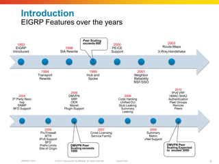 Introduction
      EIGRP Features over the years

                                                                Peer Scaling
   1993                                                         exceeds 600                  2000                                  2003
  EIGRP                                  1998                                               PE/CE                               Route-Maps
Introduced                            SIA Rewrite                                           Support                          3-Way Handshake




                       1994                                           1999                                     2001
                     Transport                                       Hub and                                 Neighbor
                      Rewrite                                         Spoke                                  Reliability
                                                                                                             NSF/SSO

                                                                                                                                        2010
                                                2006                                                                                  IPv6 VRF
     2004                                     DMVPN                                                 2008                            HMAC SHA2
3rd Party Next-                                 SRP                                             Code Harding                        Authentication
      hop                                       OER                                              Unified CLI                         Peer Groups
     SNMP                                      Manet                                            Stub Leaking                           Remote
 BFD Support                               Plugin Support                                        Summary                                Peers
                                                                                                  Leaking




                         2005                                                 2007                                     2009
                      Pix Firewall                                       Cross Licensing                             Summary
                         MTR                                             Service Family                               Metric
                     IPv6 Support                                                                                   vNet Support
                          BFD
                      Prefix Limits               DMVPN Peer                                                                       DMVPN Peer
                     Site of Origin               Scaling exceeds                                                                  Scaling Expected
                                                  1000                                                                             to exceed 3000


       BRKRST-3372               © 2010 Cisco and/or its affiliates. All rights reserved.     Cisco Public                                            5
 