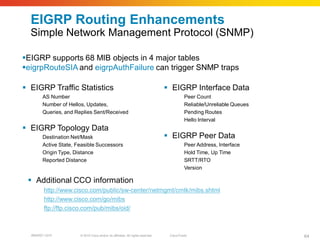 EIGRP Routing Enhancements
  Simple Network Management Protocol (SNMP)

EIGRP supports 68 MIB objects in 4 major tables
eigrpRouteSIA and eigrpAuthFailure can trigger SNMP traps

 EIGRP Traffic Statistics                                                         EIGRP Interface Data
        AS Number                                                                            Peer Count
        Number of Hellos, Updates,                                                           Reliable/Unreliable Queues
        Queries, and Replies Sent/Received                                                   Pending Routes
                                                                                             Hello Interval
 EIGRP Topology Data
        Destination Net/Mask                                                       EIGRP Peer Data
        Active State, Feasible Successors                                                    Peer Address, Interface
        Origin Type, Distance                                                                Hold Time, Up Time
        Reported Distance                                                                    SRTT/RTO
                                                                                             Version

  Additional CCO information
        http://www.cisco.com/public/sw-center/netmgmt/cmtk/mibs.shtml
        http://www.cisco.com/go/mibs
        ftp://ftp.cisco.com/pub/mibs/oid/



  BRKRST-3372          © 2010 Cisco and/or its affiliates. All rights reserved.    Cisco Public                           64
 