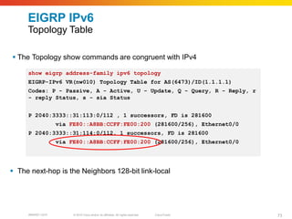 EIGRP IPv6
     Topology Table

 The Topology show commands are congruent with IPv4

     show eigrp address-family ipv6 topology
     EIGRP-IPv6 VR(nw010) Topology Table for AS(6473)/ID(1.1.1.1)
     Codes: P - Passive, A - Active, U - Update, Q - Query, R - Reply, r
     - reply Status, s - sia Status


     P 2040:3333::31:113:0/112 , 1 successors, FD is 281600
                   via FE80::A8BB:CCFF:FE00:200 (281600/256), Ethernet0/0
     P 2040:3333::31:114:0/112, 1 successors, FD is 281600
                   via FE80::A8BB:CCFF:FE00:200 (281600/256), Ethernet0/0




 The next-hop is the Neighbors 128-bit link-local




     BRKRST-3372        © 2010 Cisco and/or its affiliates. All rights reserved.   Cisco Public   73
 