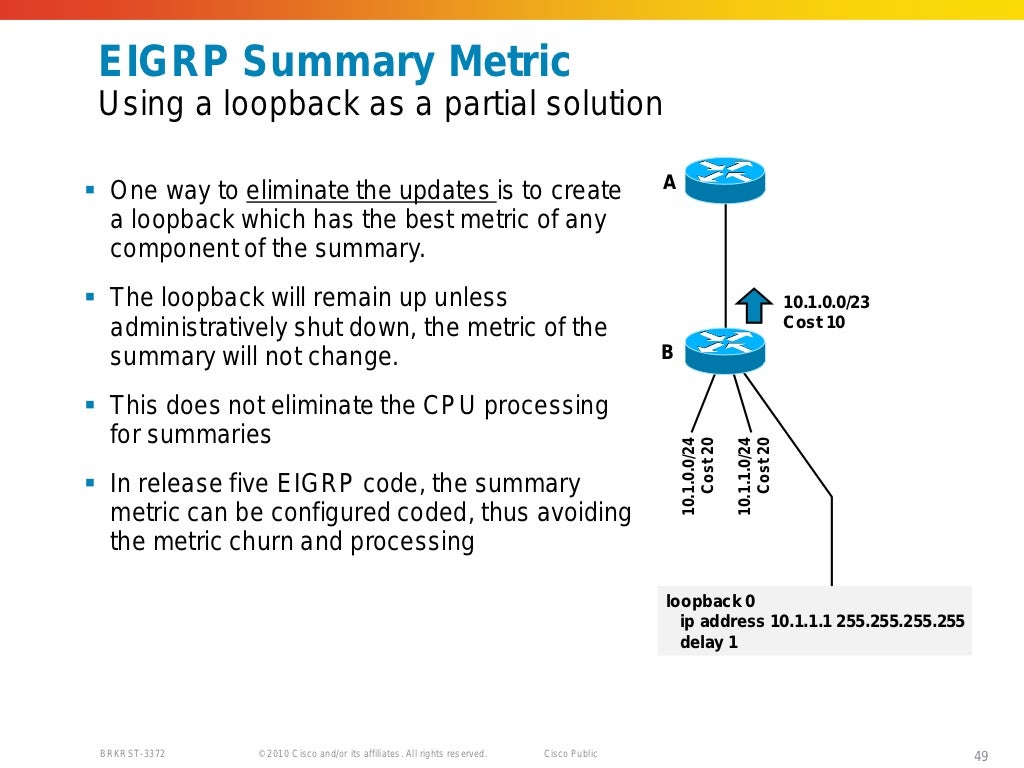 eigrp