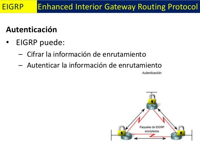 Difference Between Interior Gateway Protocol Igp And Exterior Difference Between Interior Gateway Protocol Igp And Exterior