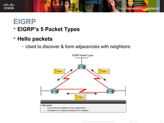 10© 2007 Cisco Systems, Inc. All rights reserved. Cisco Public
EIGRP
 EIGRP’s 5 Packet Types
 Hello packets
– Used to discover & form adjacencies with neighbors
 