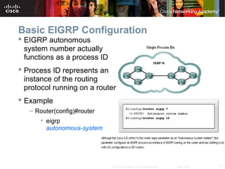 21© 2007 Cisco Systems, Inc. All rights reserved. Cisco Public
Basic EIGRP Configuration
 EIGRP autonomous
system number actually
functions as a process ID
 Process ID represents an
instance of the routing
protocol running on a router
 Example
– Router(config)#router
• eigrp
autonomous-system
 