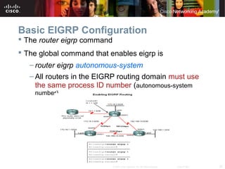 22© 2007 Cisco Systems, Inc. All rights reserved. Cisco Public
Basic EIGRP Configuration
 The router eigrp command
 The global command that enables eigrp is
– router eigrp autonomous-system
– All routers in the EIGRP routing domain must use
the same process ID number (autonomous-system
number)
 
