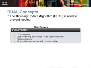 39© 2007 Cisco Systems, Inc. All rights reserved. Cisco Public
DUAL Concepts
 The Diffusing Update Algorithm (DUAL) is used to
prevent looping
 