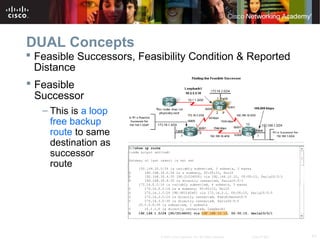 41© 2007 Cisco Systems, Inc. All rights reserved. Cisco Public
DUAL Concepts
 Feasible Successors, Feasibility Condition & Reported
Distance
 Feasible
Successor
– This is a loop
free backup
route to same
destination as
successor
route
 