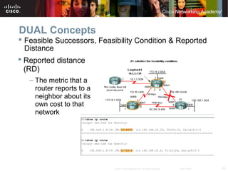 42© 2007 Cisco Systems, Inc. All rights reserved. Cisco Public
DUAL Concepts
 Reported distance
(RD)
– The metric that a
router reports to a
neighbor about its
own cost to that
network
 Feasible Successors, Feasibility Condition & Reported
Distance
 