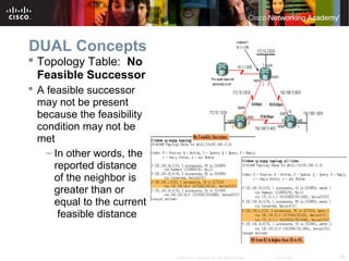 46© 2007 Cisco Systems, Inc. All rights reserved. Cisco Public
DUAL Concepts
 Topology Table: No
Feasible Successor
 A feasible successor
may not be present
because the feasibility
condition may not be
met
– In other words, the
reported distance
of the neighbor is
greater than or
equal to the current
feasible distance
 