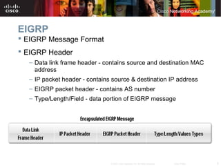5© 2007 Cisco Systems, Inc. All rights reserved. Cisco Public
EIGRP
 EIGRP Message Format
 EIGRP Header
– Data link frame header - contains source and destination MAC
address
– IP packet header - contains source & destination IP address
– EIGRP packet header - contains AS number
– Type/Length/Field - data portion of EIGRP message
 