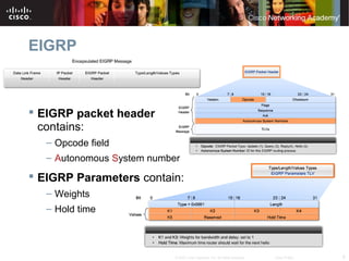 6© 2007 Cisco Systems, Inc. All rights reserved. Cisco Public
EIGRP
 EIGRP packet header
contains:
– Opcode field
– Autonomous System number
 EIGRP Parameters contain:
– Weights
– Hold time
 