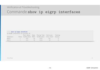 Thomas Moegli
Exemple de configuration d’un trousseau de clés
Sécurité EIGRP
Authentification : Key-Chain
114
R1(config)# key chain R1-Chain
R1(config-keychain)# key 1
R1(config-keychain-key)# key-string cisco1
R1(config-keychain-key)# accept-lifetime 09:00:00 Mar 1 2015 23:59:59 Mar 31 2015
R1(config-keychain-key)# send-lifetime 09:00:00 Mar 1 2015 23:59:59 Mar 31 2015
R1(config-keychain)# key 2
R1(config-keychain-key)# key-string cisco2
R1(config-keychain-key)# accept-lifetime 09:00:00 Jun 1 2015 23:59:59 Jun 31 2015
R1(config-keychain-key)# send-lifetime 09:00:00 Jun 1 2015 23:59:59 Jun 31 2015
R1(config-keychain-key)# end
 