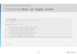 Thomas Moegli
Exemple
๏ La durée de vie configurée pour la clé 1 est expirée
๏ Les clés 2 et 3 ont des durées de vie valides
๏ La clé 4 possède une durée de vie qui commence
ultérieurement. Elle n’est donc pas encore valide
๏ Lors de la réception d’un paquet EIGRP
entrant, les clés valides (2 et 3) sont utilisées
pour vérifier l’empreinte. Chaque clé est
testée pour trouver une empreinte qui
correspond au paquet entrant
๏ Lors de l’envoi d’un paquet EIGRP, la clé avec
l’identifiant le plus petit parmi les clés valides
(ici, la clé 2) est utilisé pour la fonction de
hachage
Sécurité EIGRP
Authentification : Key-Chain
116
1
2
3
4
Durée de vie expirée
Pas encore active
Paquet EIGRPHash
Empreinte
MD5
Valide ?
Valide ?
Paquet EIGRP
Hash Empreinte MD5
 