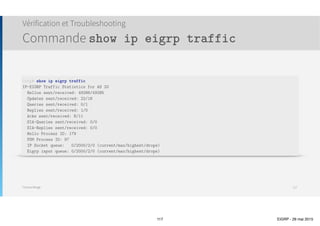 Thomas Moegli
Sécurité EIGRP
Authentification
117
Authentification Plain Text Authentification hachage MD5 Authentification hachage SHA Gestion des trousseaux de clés
RIPv2 Oui Oui Non Oui
EIGRP Non Oui Oui (avec EIGRP nommé) Oui
OSPFv2 Oui Oui
Oui  
(avec trousseaux de clés)
Oui
OSPFv3 Non Oui Oui Non
BGP Non Oui Non Non
 