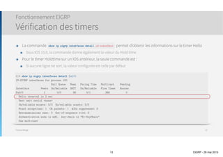 Thomas Moegli
Fonctionnement EIGRP
Configuration des timers
13
R1 R2
Hello Timer : 2
Hold Timer : 6
Hello Timer : 5
Hold Timer : 15
Hello
Hold Timer
6
5
4 6
5
4 6
5
4 6
5
4
Hello
Hello
2 secondes
2 secondes
2 secondes
Hello
Hello
 