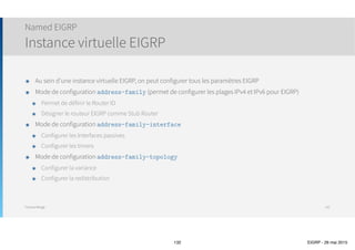 Protocole EIGRP

EIGRP pour IPv6
 