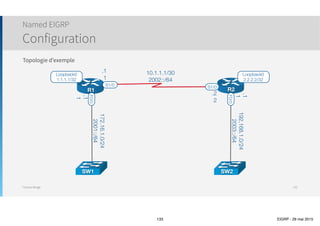 Thomas Moegli
๏ L’adresse du prochain saut est l’adresse de lien-local du voisin
๏ Utilise les fonctionnalités d’authentification d’IPv6
๏ Pas d’auto-summarisation de routes
๏ Les voisins n’ont pas besoin d’être sur le même sous-réseau
๏ Envoi des mises à jour sur l’adresse multicast FF02::A
๏ Sous IPv4, l’adresse multicast se termine par 10 et A en hexadécimal = 10
๏ Même sous IPv6, il est possible de garder une adresse RouterID en IPv4
EIGRP pour IPv6
Caractéristiques
133
 
